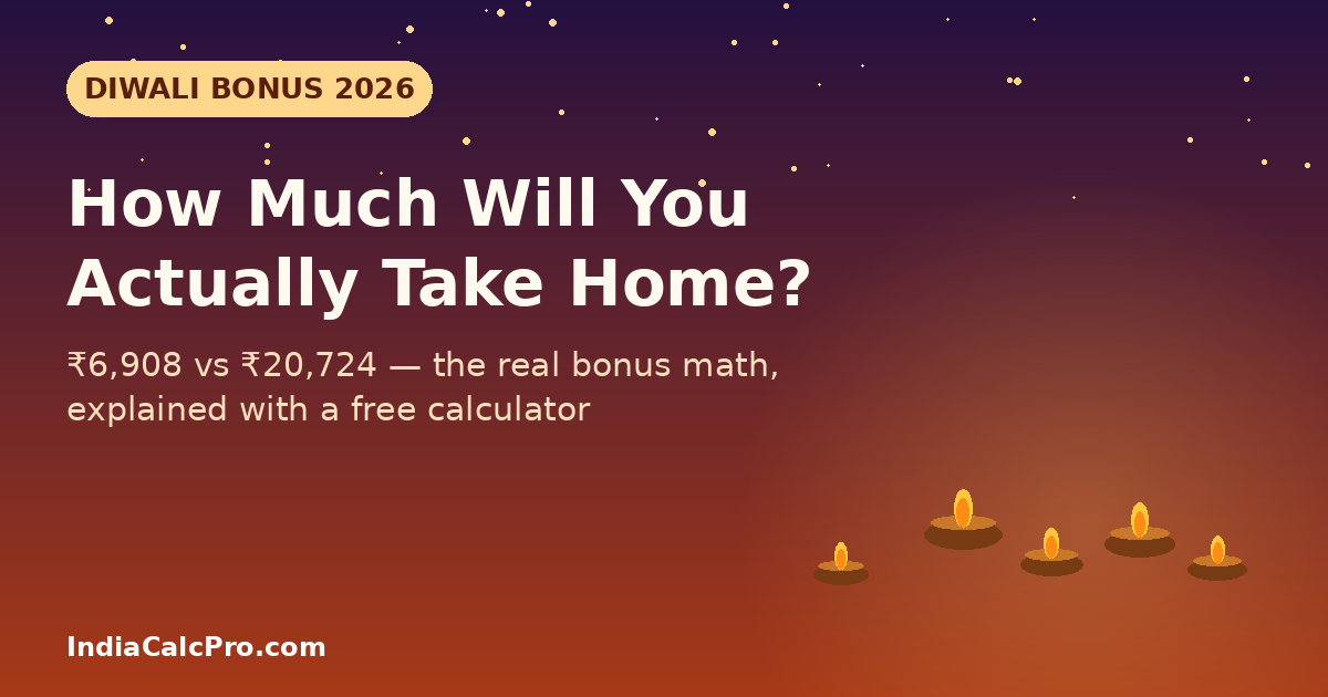 Diwali Bonus 2026 banner showing diyas and the question how much will you actually take home
