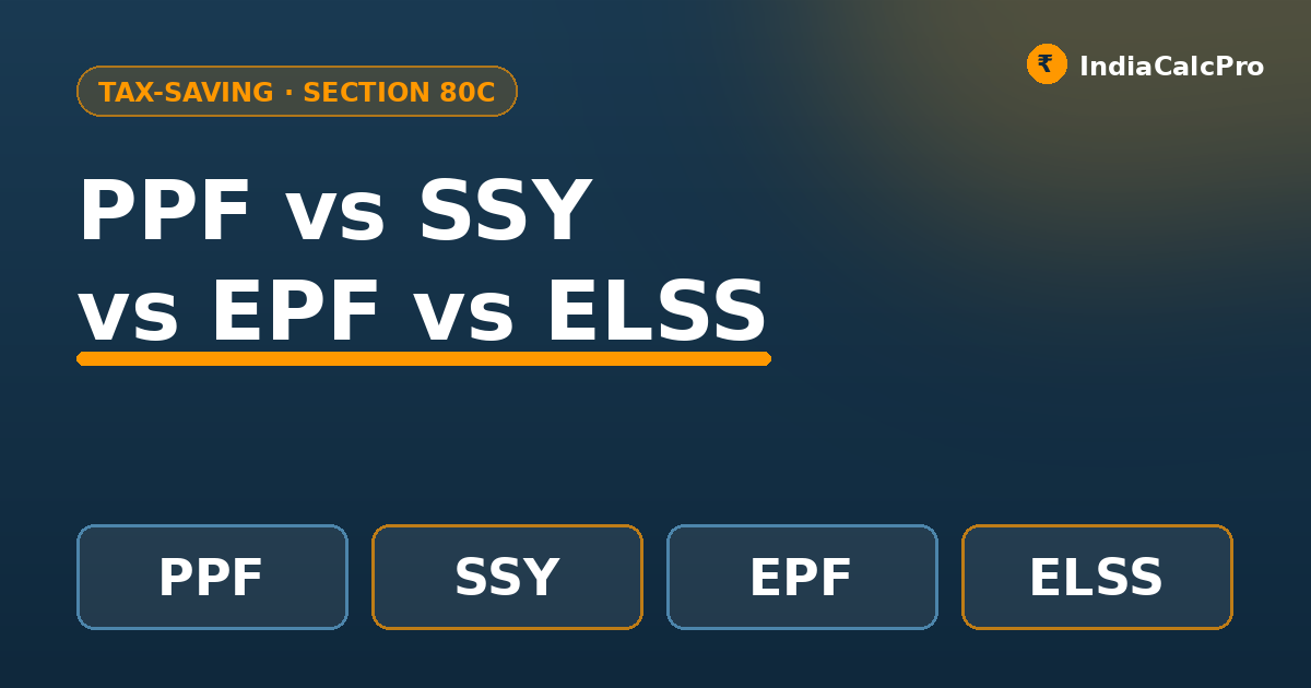 PPF vs SSY vs EPF vs ELSS: Which Is Right for You?